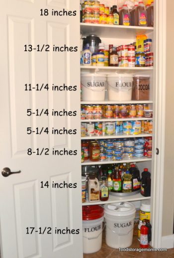 11 Ways to Organize Your Pantry 