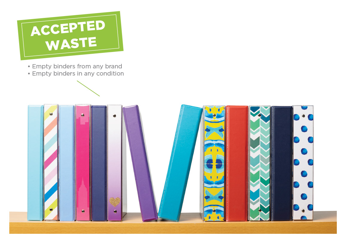 12 Ways to Recycle Old School Supplies • Organization Junkie