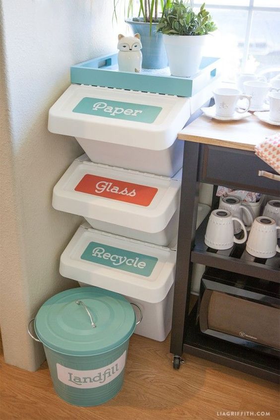How to Organize Materials for Recycling • Organization Junkie