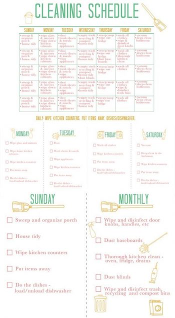 Cleaning Printables for a Spotless House| Cleaning, Cleaning Hacks, Cleaning Tips, Cleaning Printables, Printables Free, Printables for the Home, Printbales Organization, Printables for Cleaning #CleaningPrintables #CleaningPrintable #FreePrintables #PrintablesFree 